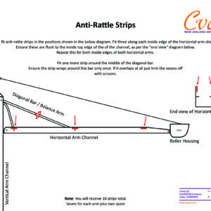 Anti-Rattle Strips JPEG